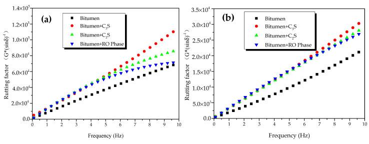 https://cdn.ncbi.nlm.nih.gov/pmc/blobs/6bde/7504063/d53f4ae0f25a/materials-13-03885-g012.jpg