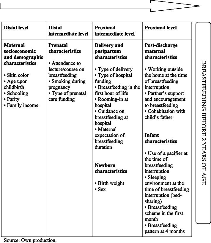 https://cdn.ncbi.nlm.nih.gov/pmc/blobs/6be6/8268268/86d2dded58ee/12887_2021_2777_Fig1_HTML.jpg