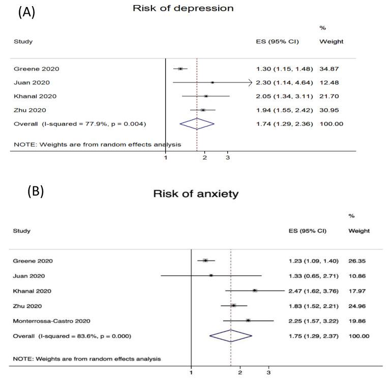 https://cdn.ncbi.nlm.nih.gov/pmc/blobs/6be9/8226580/0ad96c3b479f/ijerph-18-06183-g002.jpg