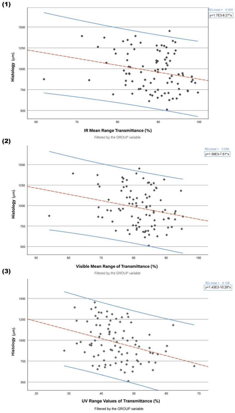 https://cdn.ncbi.nlm.nih.gov/pmc/blobs/6bec/11642682/b659824c89e6/jcm-13-07228-g001.jpg