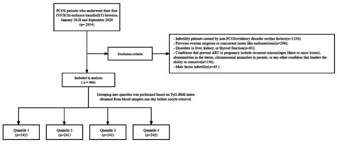 https://cdn.ncbi.nlm.nih.gov/pmc/blobs/6bf0/11055342/cec2c66230ea/13048_2024_1416_Fig1_HTML.jpg