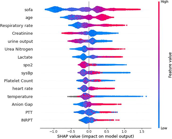 https://cdn.ncbi.nlm.nih.gov/pmc/blobs/6bf3/10503007/88d32d8f6405/12911_2023_2279_Fig2_HTML.jpg