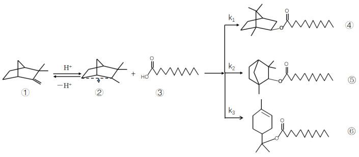 https://cdn.ncbi.nlm.nih.gov/pmc/blobs/6bf3/10673531/d66cbdea1919/molecules-28-07510-g001.jpg