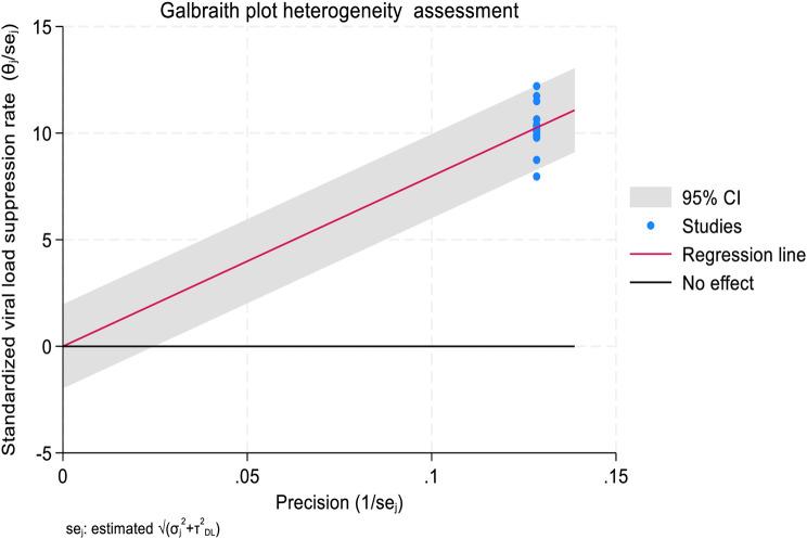 https://cdn.ncbi.nlm.nih.gov/pmc/blobs/6bf4/11792664/e38b24df1df4/12879_2025_10576_Fig2_HTML.jpg