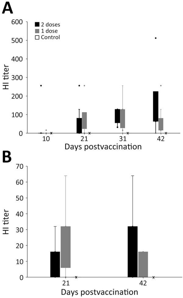 https://cdn.ncbi.nlm.nih.gov/pmc/blobs/6bf4/12123928/3d63b631bb51/24-1558-F2.jpg