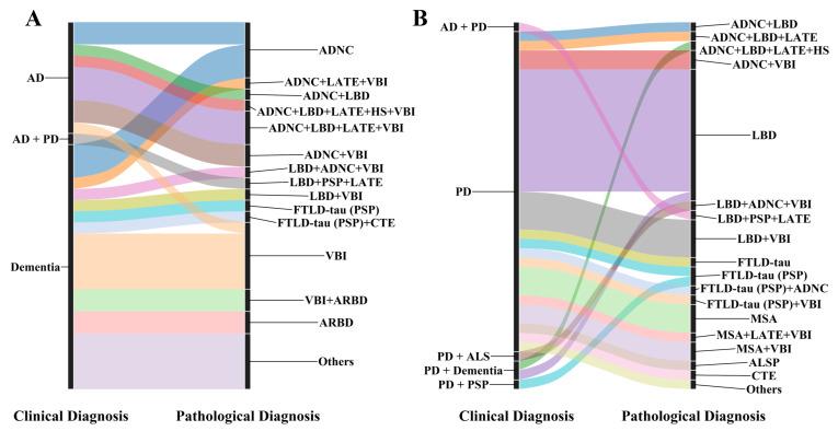 https://cdn.ncbi.nlm.nih.gov/pmc/blobs/6bfa/11738475/e37f6ccf20c9/en-33-6-295-f6.jpg