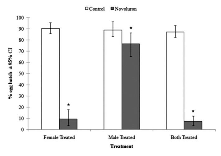 https://cdn.ncbi.nlm.nih.gov/pmc/blobs/6bfa/3391907/b13adec30a94/f01_01.jpg