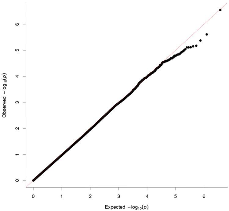 https://cdn.ncbi.nlm.nih.gov/pmc/blobs/6bfc/3973018/697542f290b3/nihms536922f1.jpg