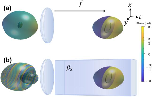 https://cdn.ncbi.nlm.nih.gov/pmc/blobs/6c03/11964299/d248a5877afe/j_nanoph-2024-0594_fig_001.jpg