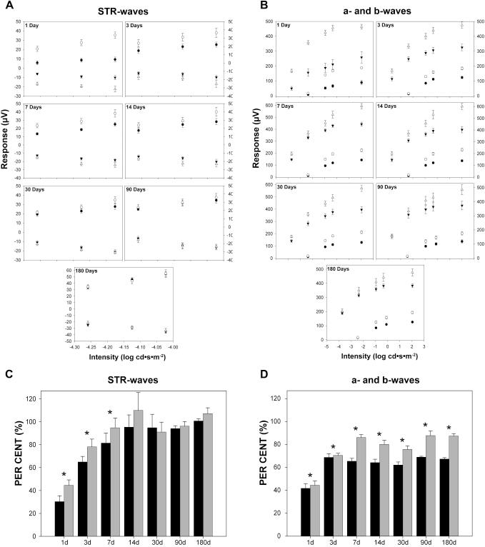 https://cdn.ncbi.nlm.nih.gov/pmc/blobs/6c08/3325904/c30eb753089b/mv-v18-675-f7.jpg