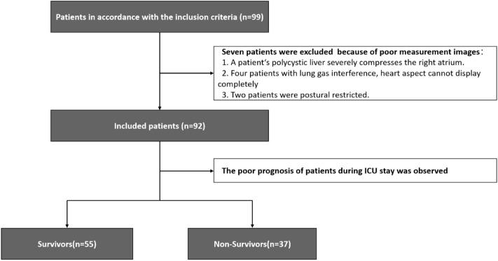 https://cdn.ncbi.nlm.nih.gov/pmc/blobs/6c16/11222489/df0be42549a3/41598_2024_65738_Fig1_HTML.jpg