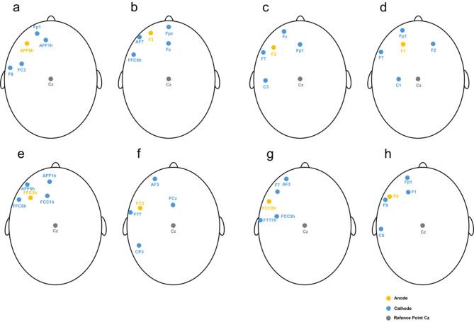 https://cdn.ncbi.nlm.nih.gov/pmc/blobs/6c18/12211191/93b27a7c4192/12888_2025_7118_Fig4_HTML.jpg