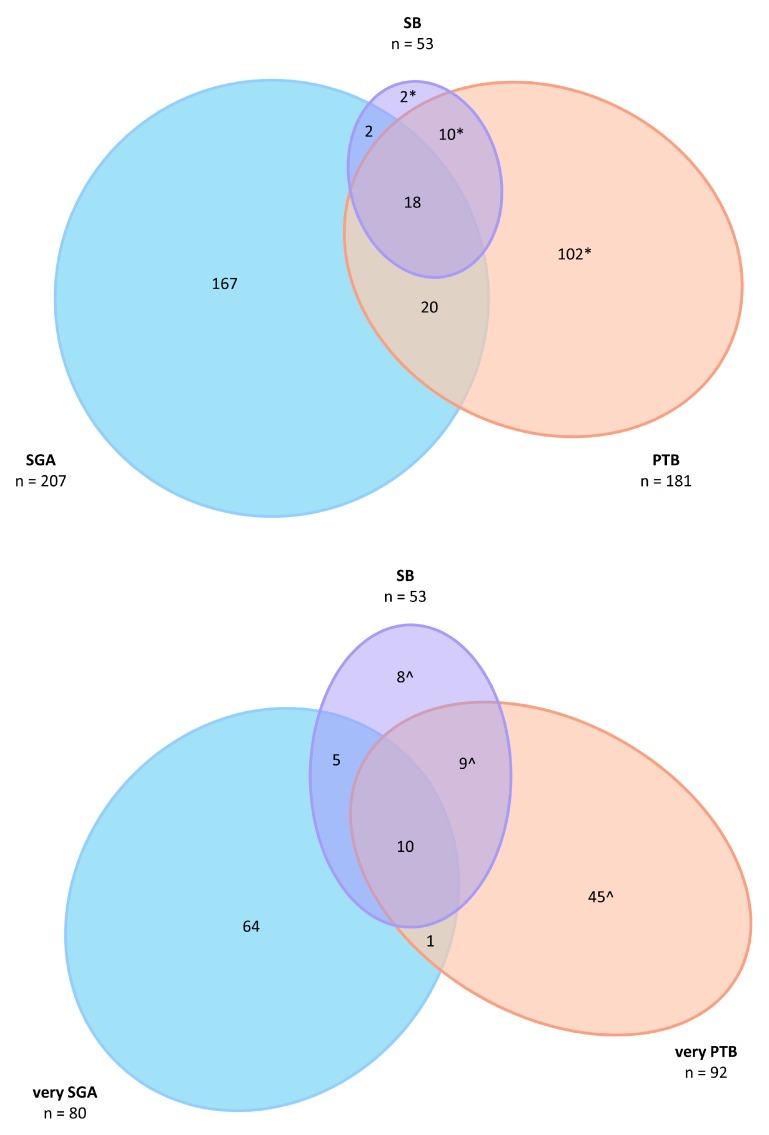 https://cdn.ncbi.nlm.nih.gov/pmc/blobs/6c1a/7047438/d3a8768feb98/gatesopenres-3-14236-g0001.jpg