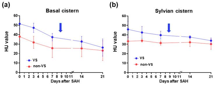 https://cdn.ncbi.nlm.nih.gov/pmc/blobs/6c1d/11434283/5972f6c6174b/medicina-60-01543-g006.jpg