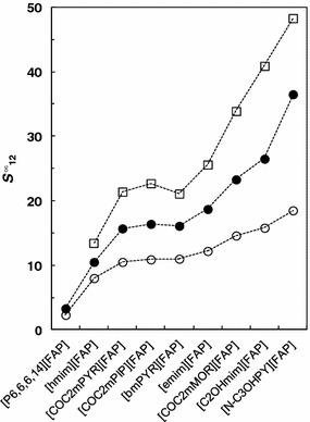 https://cdn.ncbi.nlm.nih.gov/pmc/blobs/6c1d/4412692/cc24711f2a96/10953_2014_274_Fig4_HTML.jpg