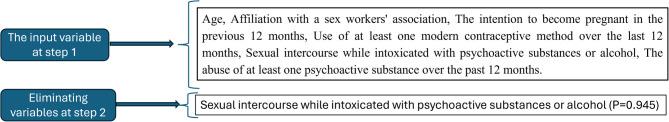 https://cdn.ncbi.nlm.nih.gov/pmc/blobs/6c1f/12306021/2f82417ff784/12889_2025_23736_Fig4_HTML.jpg