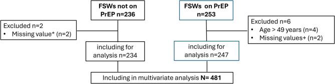 https://cdn.ncbi.nlm.nih.gov/pmc/blobs/6c1f/12306021/80b550b53c4e/12889_2025_23736_Fig1_HTML.jpg
