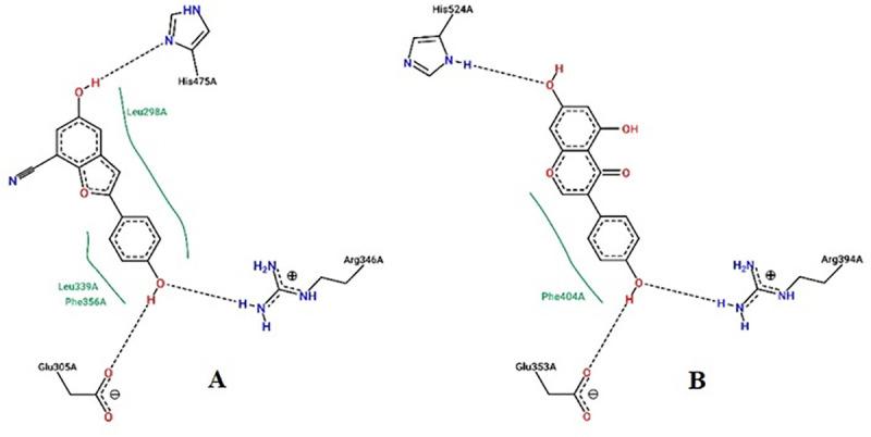 https://cdn.ncbi.nlm.nih.gov/pmc/blobs/6c1f/7808586/06c651319396/pone.0240068.g010.jpg