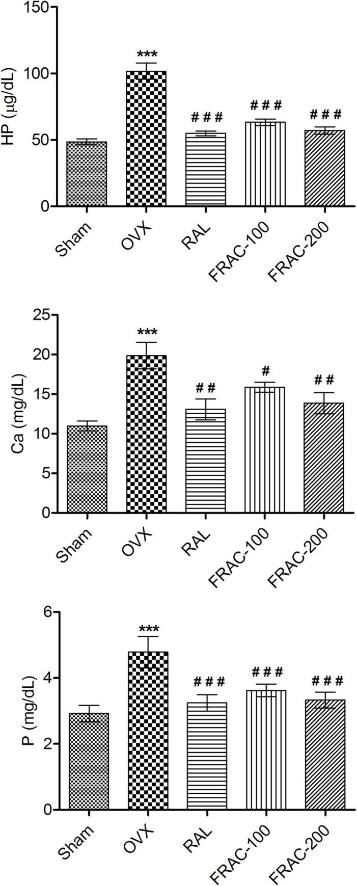https://cdn.ncbi.nlm.nih.gov/pmc/blobs/6c1f/7808586/2e00f027e55e/pone.0240068.g002.jpg