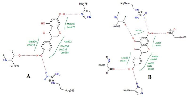 https://cdn.ncbi.nlm.nih.gov/pmc/blobs/6c1f/7808586/4498adf742ab/pone.0240068.g008.jpg