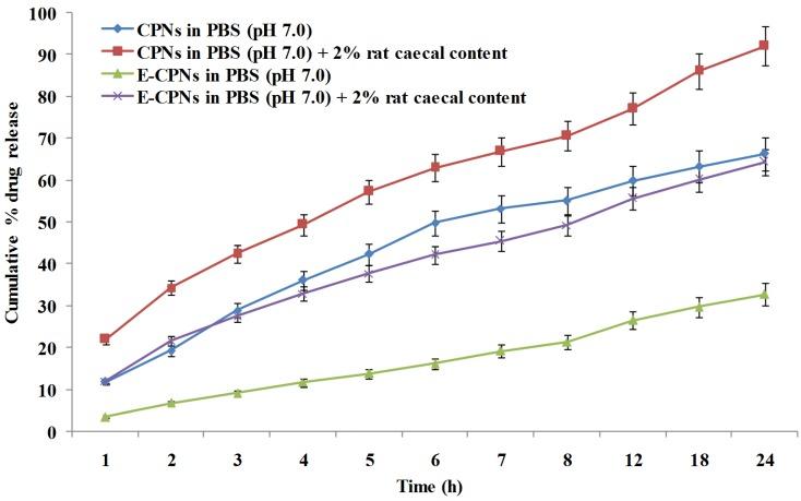 https://cdn.ncbi.nlm.nih.gov/pmc/blobs/6c26/5455456/48c0f9a3c872/materials-08-00832-g003.jpg
