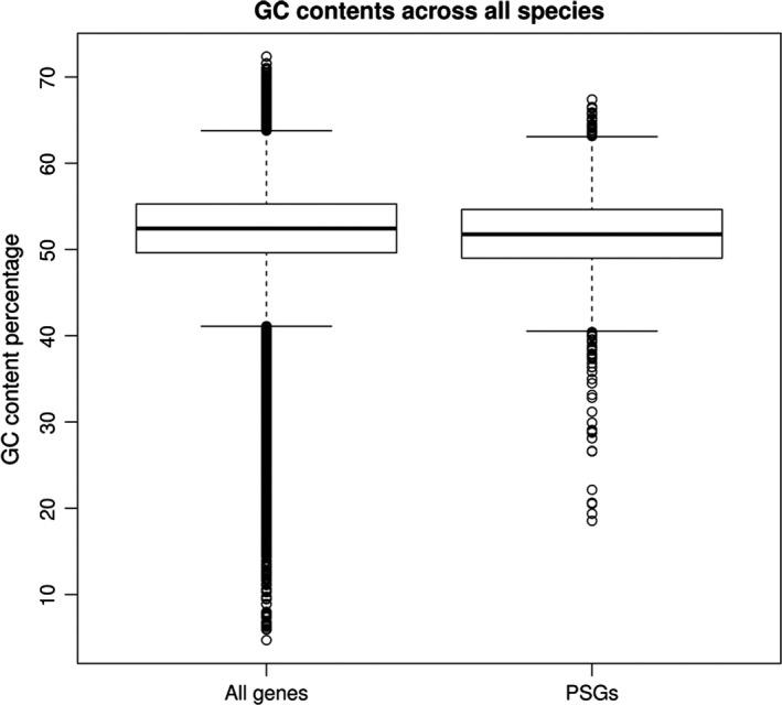 https://cdn.ncbi.nlm.nih.gov/pmc/blobs/6c28/5418189/2e4a8b75a48b/ACEL-16-488-g004.jpg