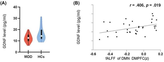 https://cdn.ncbi.nlm.nih.gov/pmc/blobs/6c2a/12202882/1ea05f3749ee/kkaf014fig2.jpg