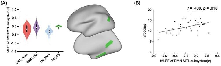 https://cdn.ncbi.nlm.nih.gov/pmc/blobs/6c2a/12202882/47a0d8854316/kkaf014fig4.jpg