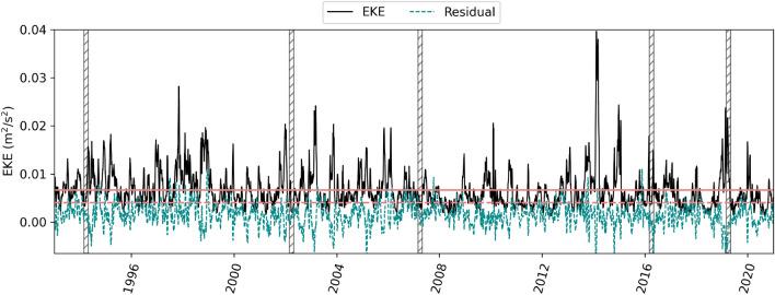 https://cdn.ncbi.nlm.nih.gov/pmc/blobs/6c2d/11436744/3c18fedbc875/41598_2024_73185_Fig2_HTML.jpg