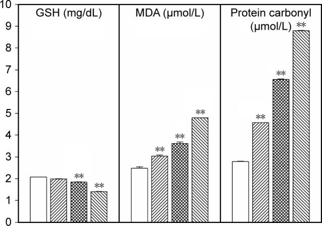 https://cdn.ncbi.nlm.nih.gov/pmc/blobs/6c34/5317266/4318b0019cb0/dddt-11-383Fig6.jpg