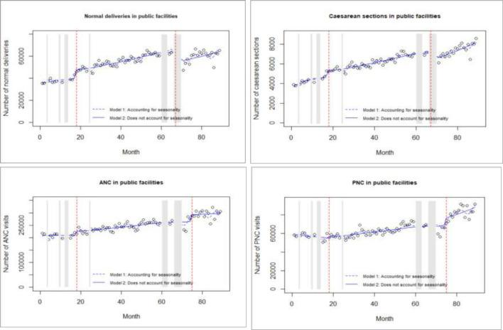 https://cdn.ncbi.nlm.nih.gov/pmc/blobs/6c35/8191610/c8c2c43e44ef/bmjgh-2020-003649f03.jpg