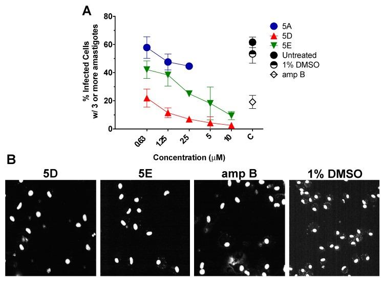 https://cdn.ncbi.nlm.nih.gov/pmc/blobs/6c40/6100043/5106e0825c30/molecules-23-01626-g005.jpg