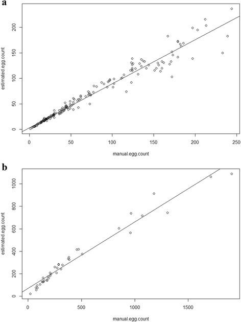 https://cdn.ncbi.nlm.nih.gov/pmc/blobs/6c42/5116143/38a79f58503e/13071_2016_1870_Fig3_HTML.jpg