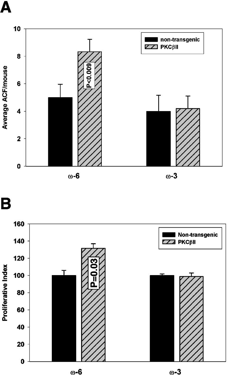 https://cdn.ncbi.nlm.nih.gov/pmc/blobs/6c47/2174056/b48ff68342cd/0201127f2.jpg