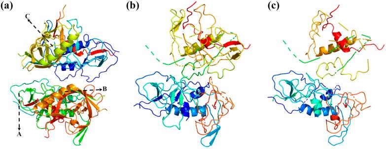 https://cdn.ncbi.nlm.nih.gov/pmc/blobs/6c49/11698125/54b0e5cc5d12/d4ra07023b-f3.jpg
