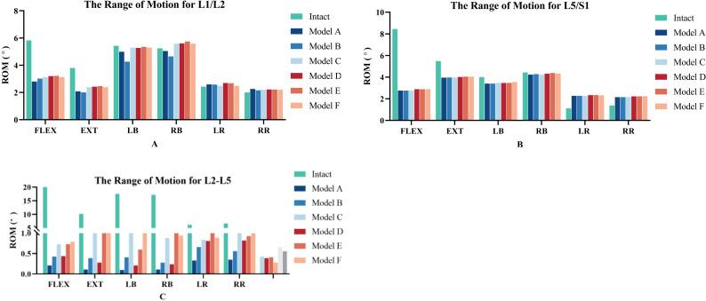 https://cdn.ncbi.nlm.nih.gov/pmc/blobs/6c49/12125252/4bd3fd8809cc/41598_2025_3377_Fig3_HTML.jpg
