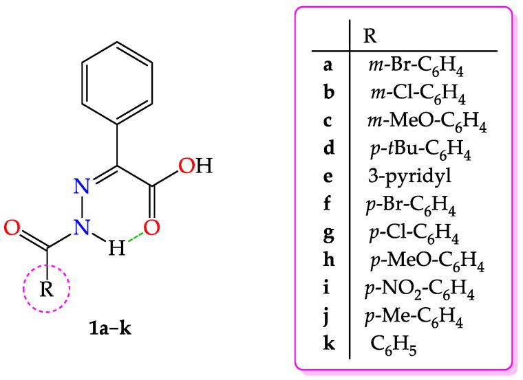 https://cdn.ncbi.nlm.nih.gov/pmc/blobs/6c49/9783609/01ed9ad0234a/molecules-27-08719-g003.jpg