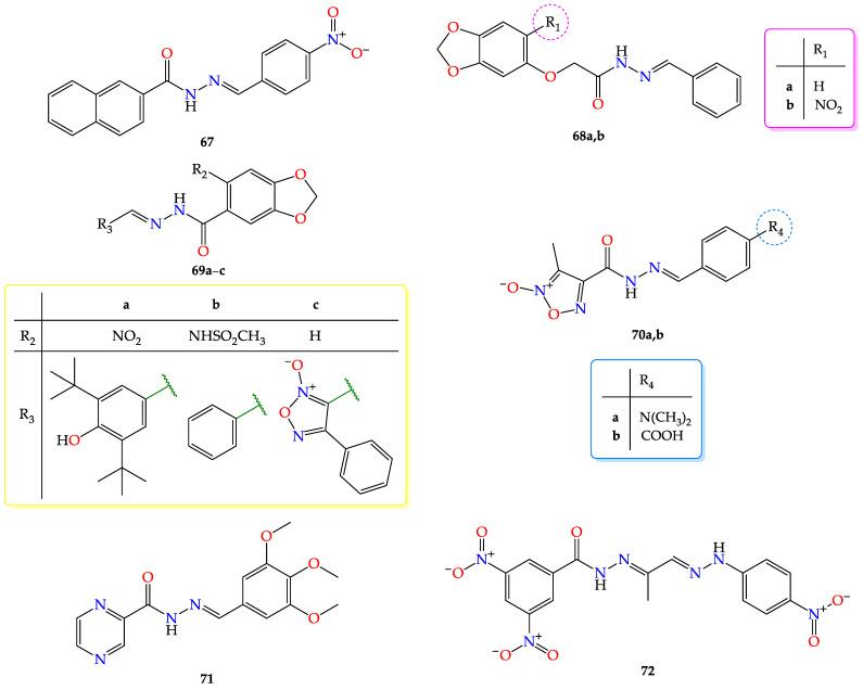 https://cdn.ncbi.nlm.nih.gov/pmc/blobs/6c49/9783609/2144e0ab3132/molecules-27-08719-g048.jpg