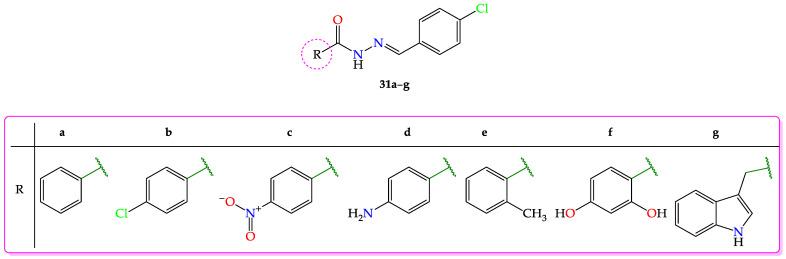https://cdn.ncbi.nlm.nih.gov/pmc/blobs/6c49/9783609/4a40945176a4/molecules-27-08719-g027.jpg