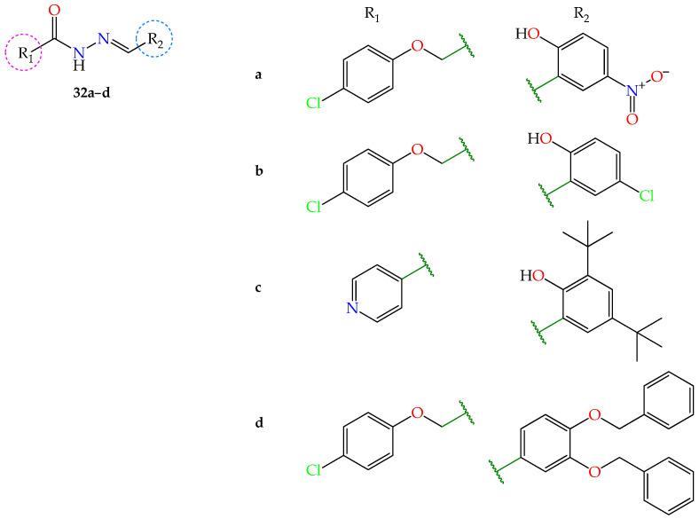 https://cdn.ncbi.nlm.nih.gov/pmc/blobs/6c49/9783609/64ffcd04deb0/molecules-27-08719-g028.jpg
