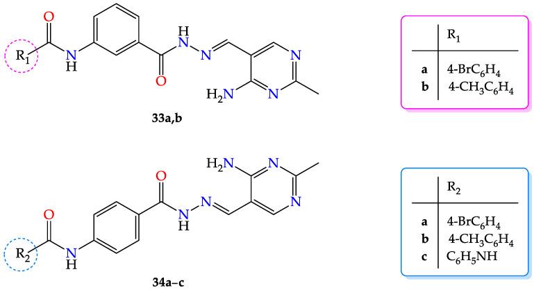 https://cdn.ncbi.nlm.nih.gov/pmc/blobs/6c49/9783609/6fc71c9816e6/molecules-27-08719-g029.jpg