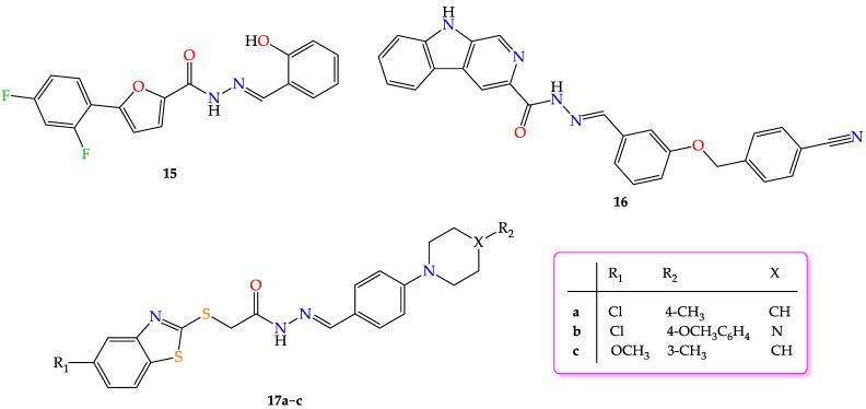 https://cdn.ncbi.nlm.nih.gov/pmc/blobs/6c49/9783609/ba322b7de65c/molecules-27-08719-g014.jpg