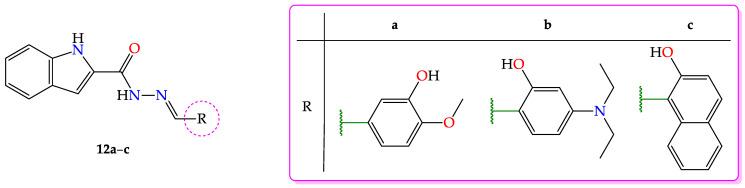 https://cdn.ncbi.nlm.nih.gov/pmc/blobs/6c49/9783609/f9bfb220b83a/molecules-27-08719-g011.jpg