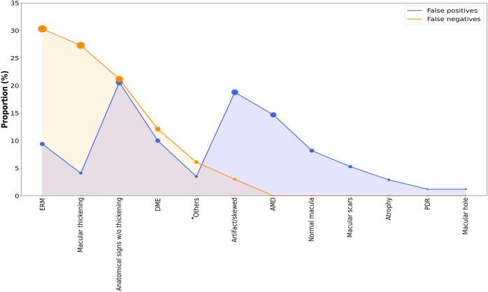 https://cdn.ncbi.nlm.nih.gov/pmc/blobs/6c4f/11291805/3c8db14fffb2/41598_2024_68489_Fig2_HTML.jpg