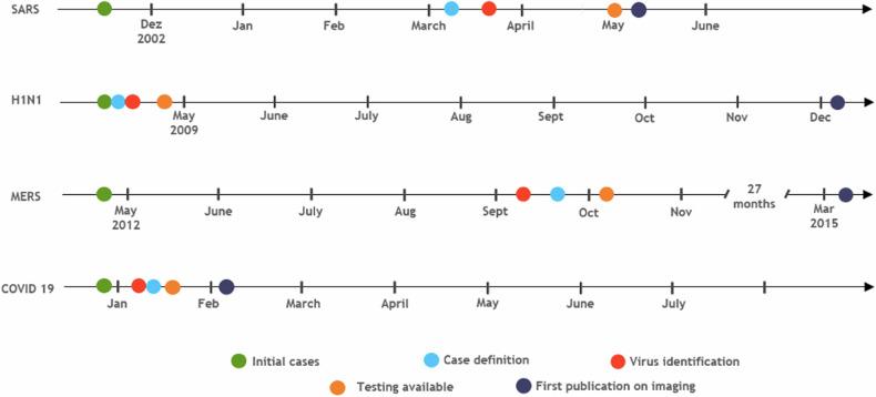 https://cdn.ncbi.nlm.nih.gov/pmc/blobs/6c50/11835992/8838291b00ff/330_2024_11183_Fig2_HTML.jpg