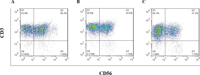 https://cdn.ncbi.nlm.nih.gov/pmc/blobs/6c54/10474620/845d714b6612/12865_2023_562_Fig6_HTML.jpg