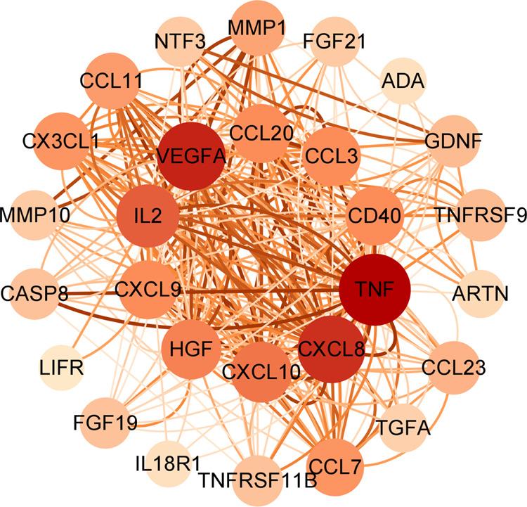 https://cdn.ncbi.nlm.nih.gov/pmc/blobs/6c55/9724708/4d4a66e6f095/pr2c00544_0005.jpg