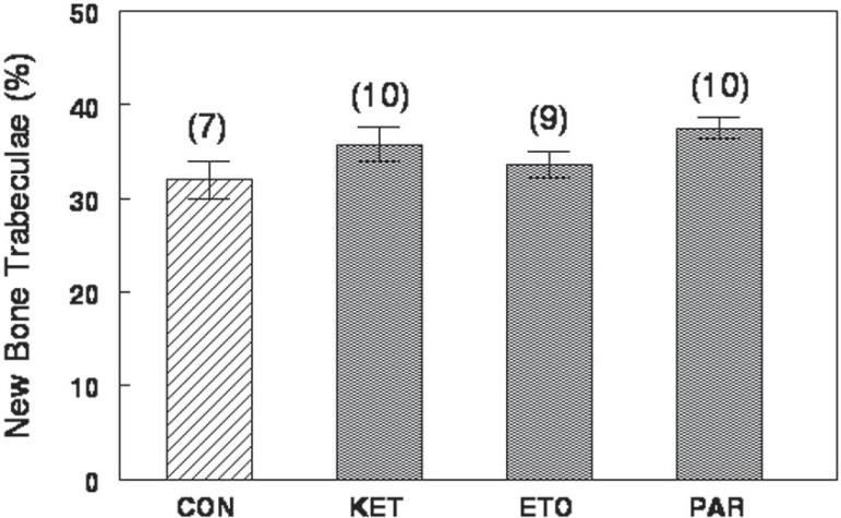 https://cdn.ncbi.nlm.nih.gov/pmc/blobs/6c5b/3881766/4a4cdfd52867/jaos-18-06-0630-g02.jpg