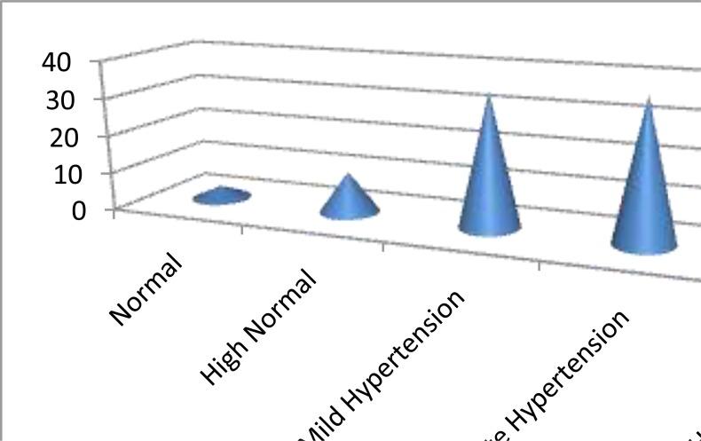 https://cdn.ncbi.nlm.nih.gov/pmc/blobs/6c5b/4006210/15d9e9815a7a/EJHS2402-0153Fig1.jpg