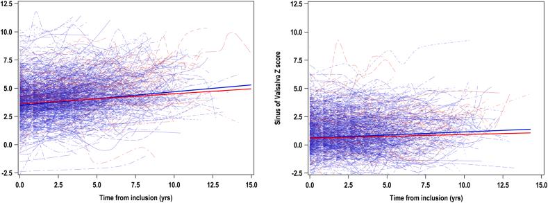 https://cdn.ncbi.nlm.nih.gov/pmc/blobs/6c61/12130991/40e2ed4ffaae/gr1.jpg